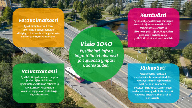 Oulun pysäköintiohjelman arvot ja visio.