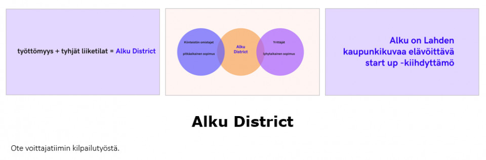 Design sprintin voittajakonsepti Alku District