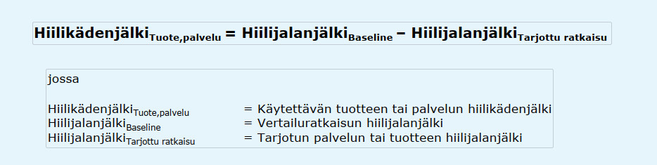 Esimerkkilaskenta Hanselin hiilikädenjälkilaskennasta.