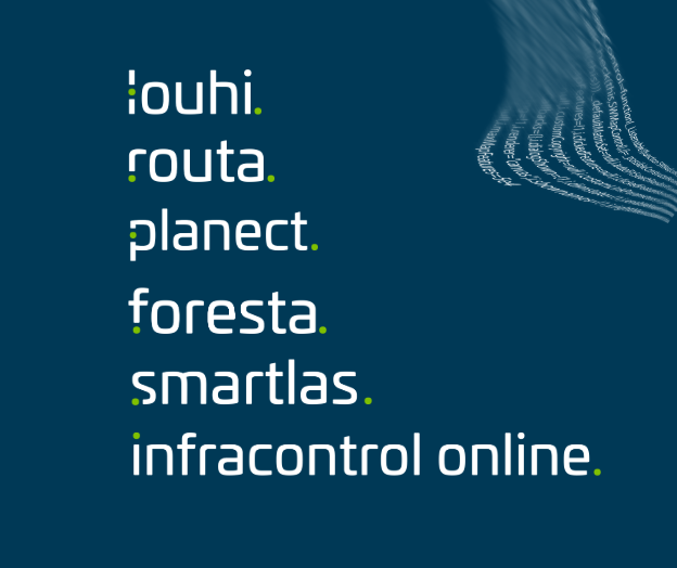 Sitowise saas products